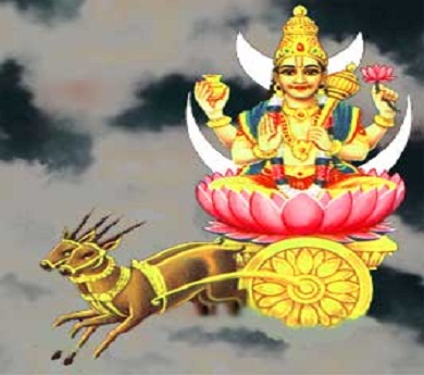 चंद्र/सोम ग्रह