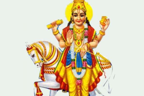 शुक्र ग्रह शुक्र ग्रह